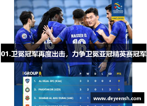 01.卫冕冠军再度出击，力争卫冕亚冠精英赛冠军